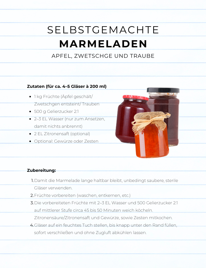 Marmeladenrezept